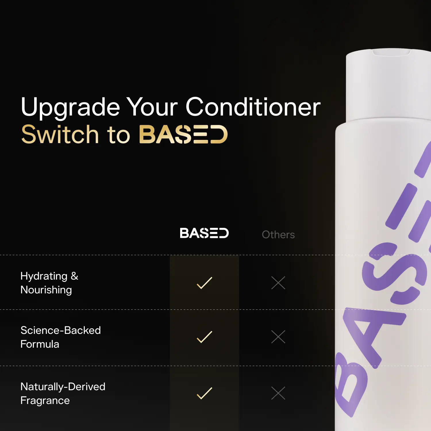 Conditioner - Image 5