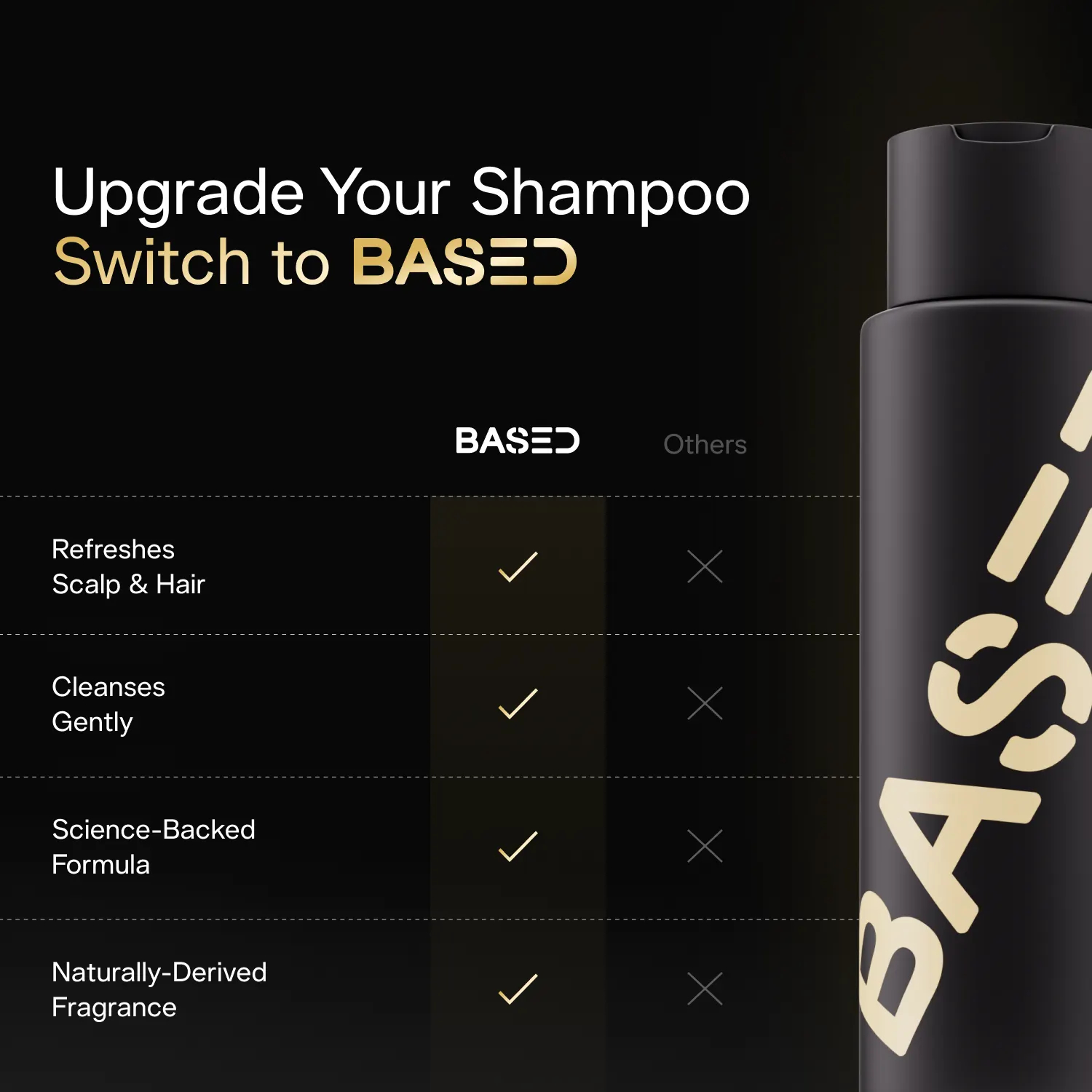 Shampoo - Image 5