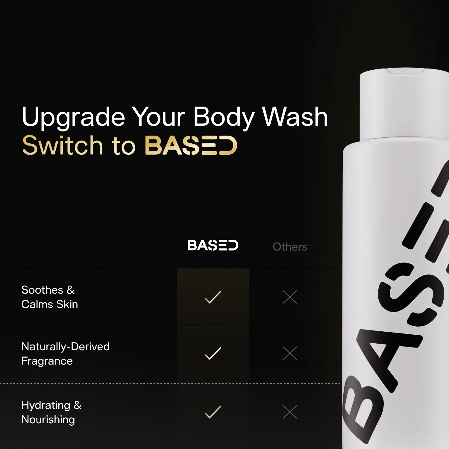 Body Wash - Image 4