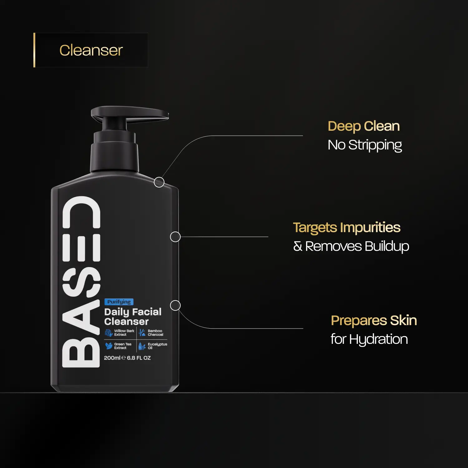 Daily Facial Cleanser - Image 2