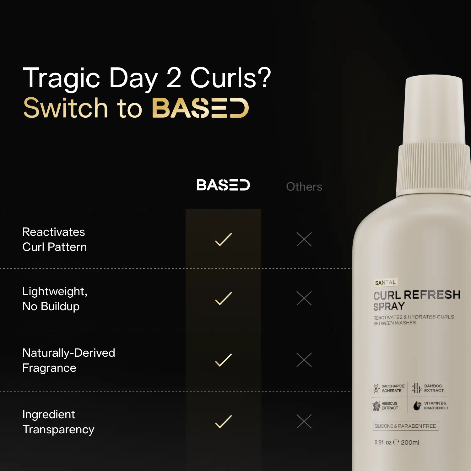 Curl Refresh Spray - Image 6