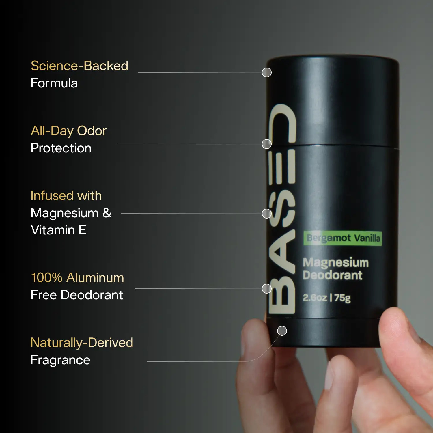 Deodorant - Image 2