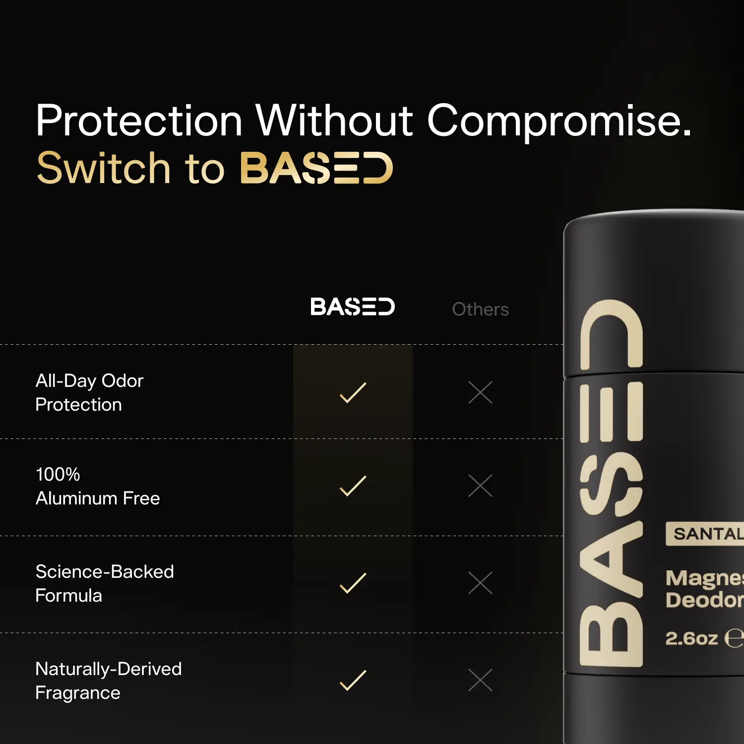 Deodorant - Image 4