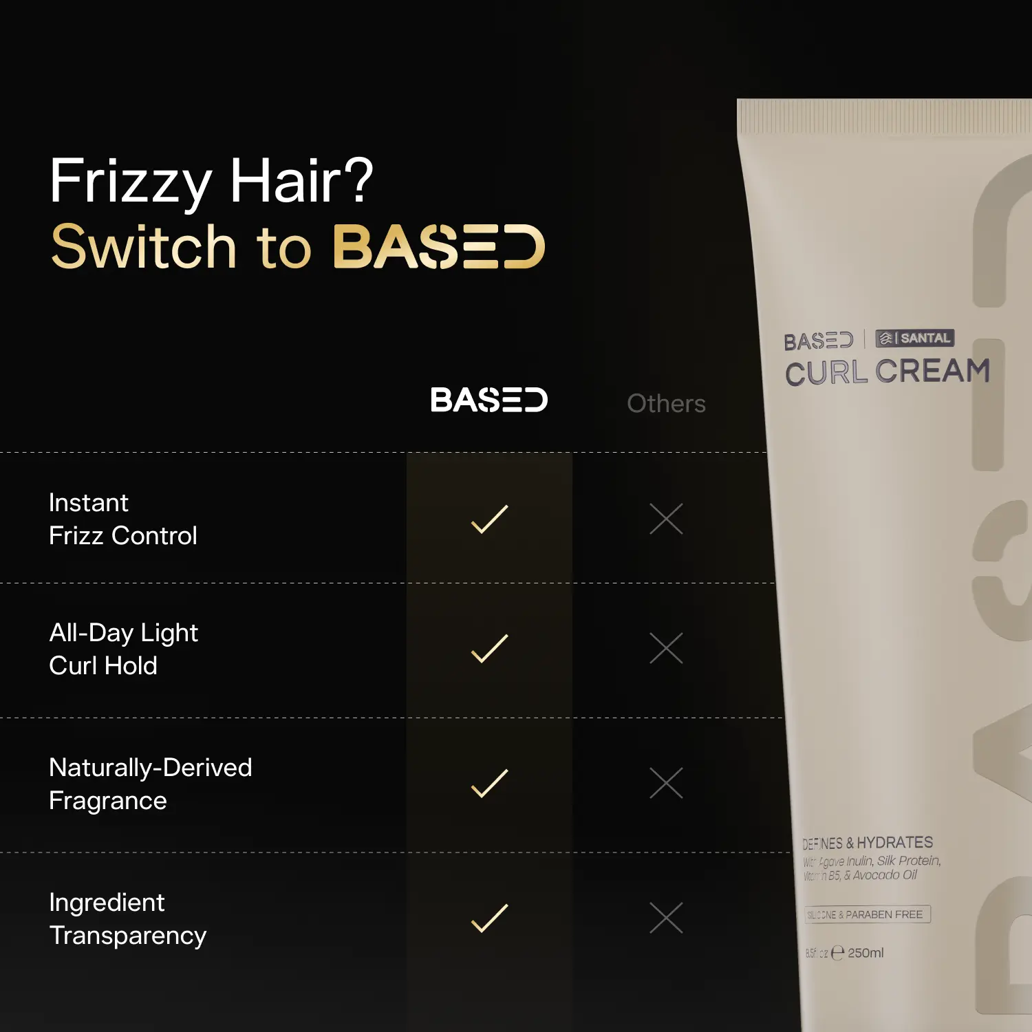 Curl Cream - Image 6