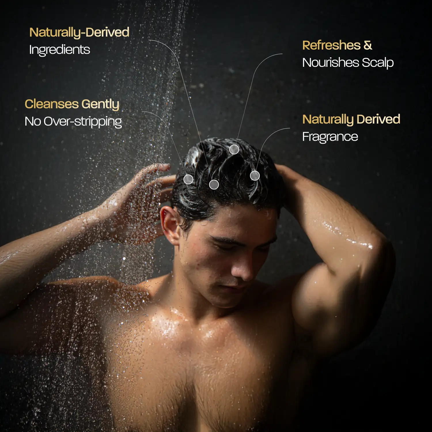 Shower Essentials - Image 3