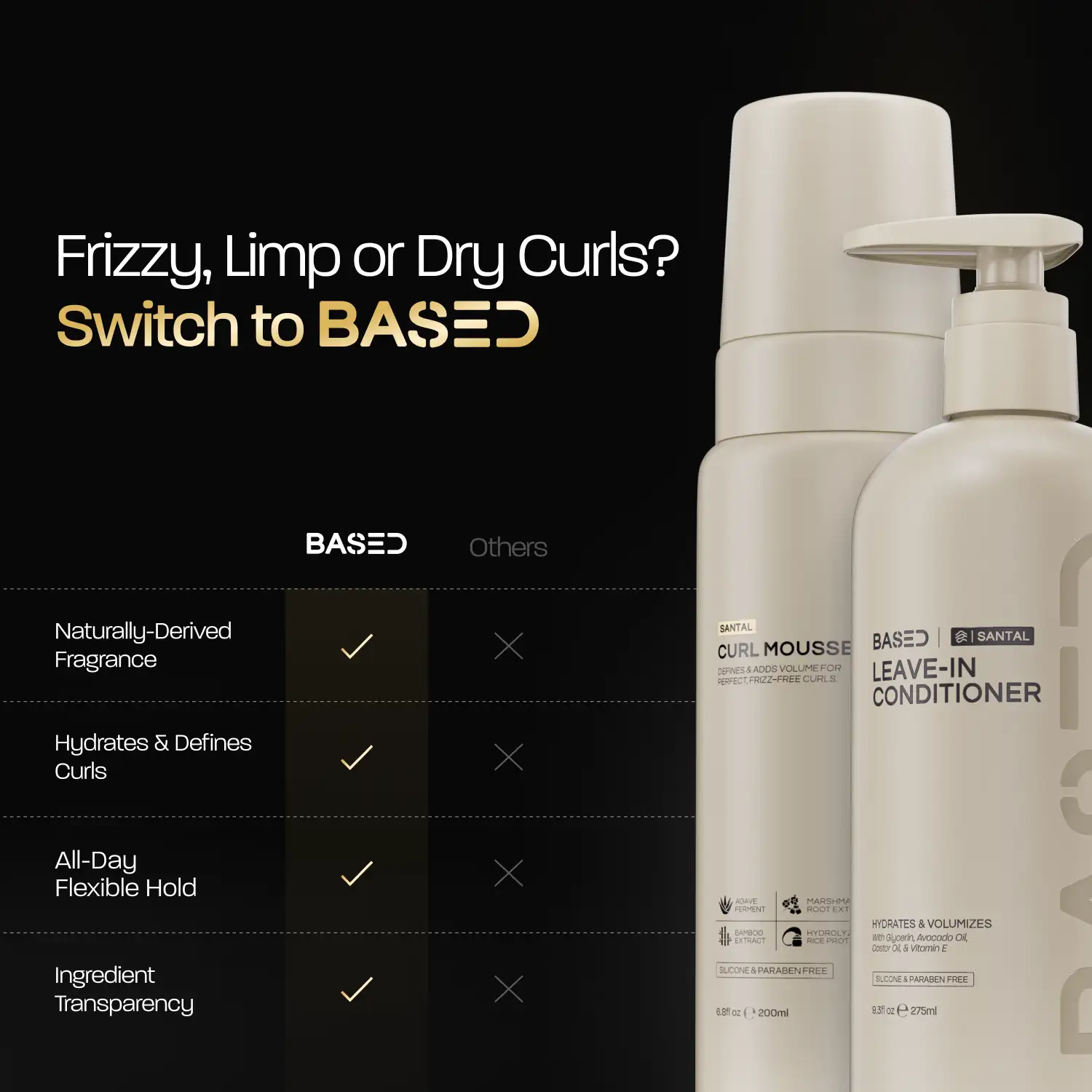 Hydration & Volume Duo - Image 8