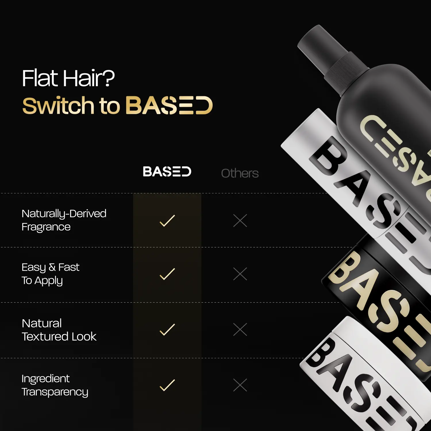 Straight & Wavy Kit - Image 12