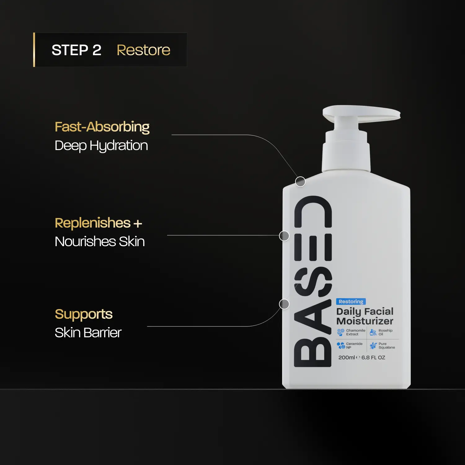 Full Skincare Kit - Image 5