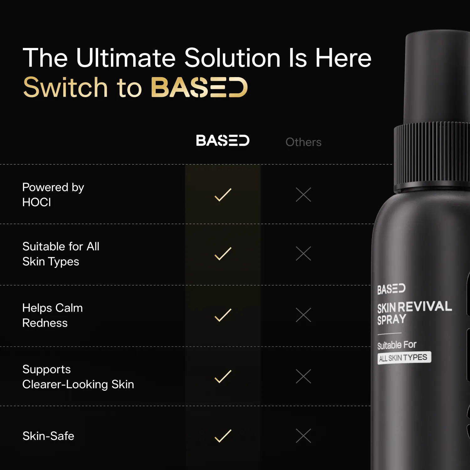 Skin Revival Spray - Image 5