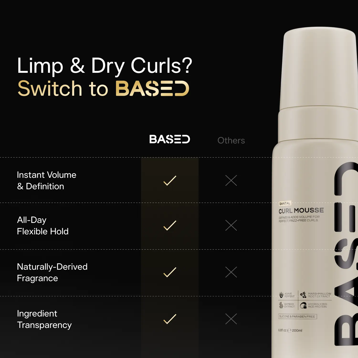 Curl Mousse - Image 6